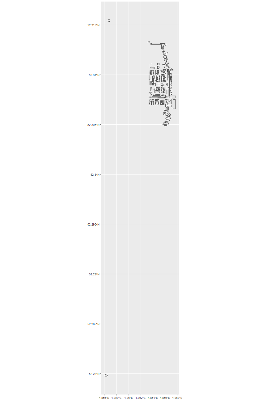 plot of chunk polygons_rough