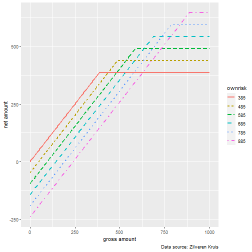 plot of chunk unnamed-chunk-7